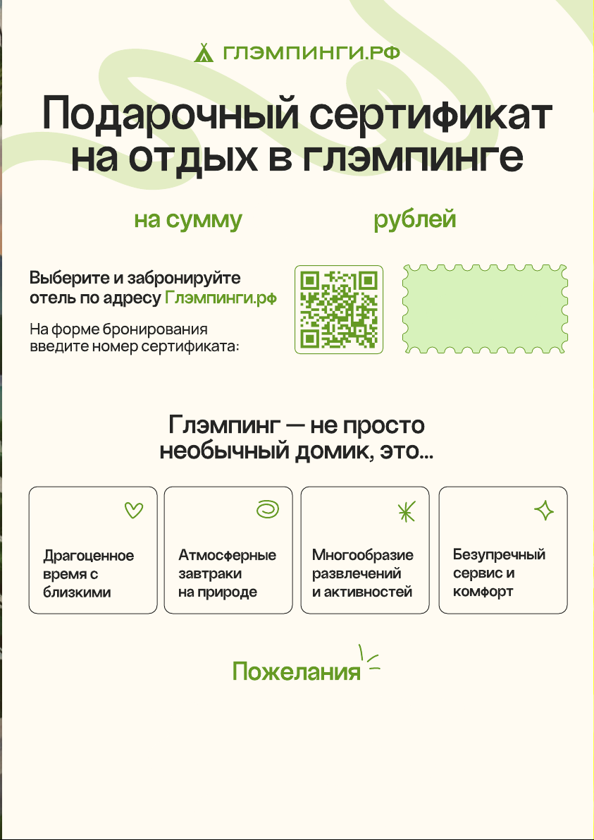 Структура сертификата
